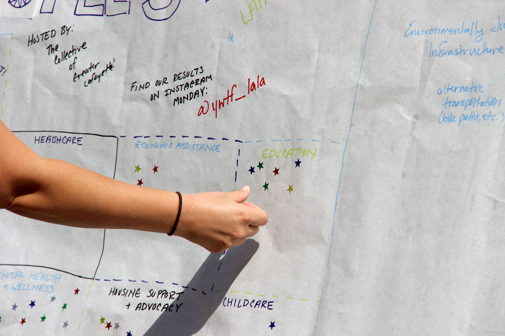 7/25/2020 Courthouse conversations, people's budget